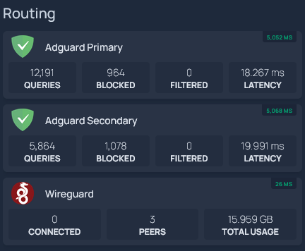[119b3e1af2] Network setup